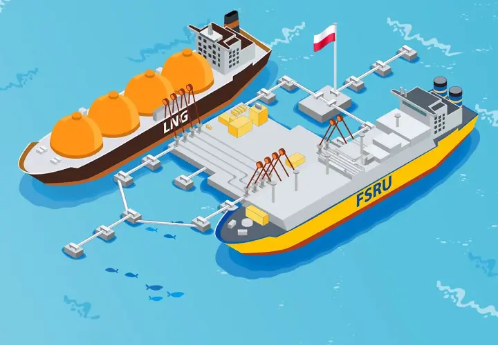 Ilustracja terminalu FSRU z tankowcem LNG i statkiem FSRU połączonymi rurociągami.